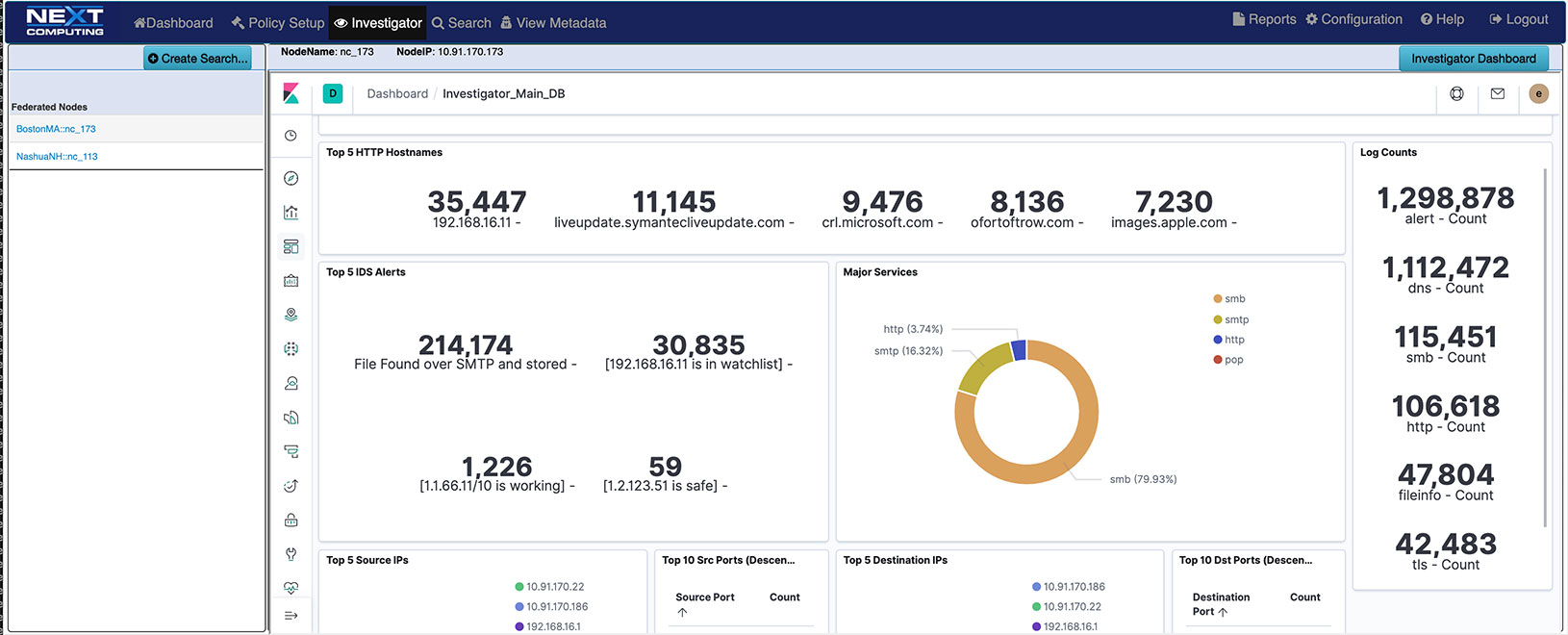 Packet Continuum dashboard